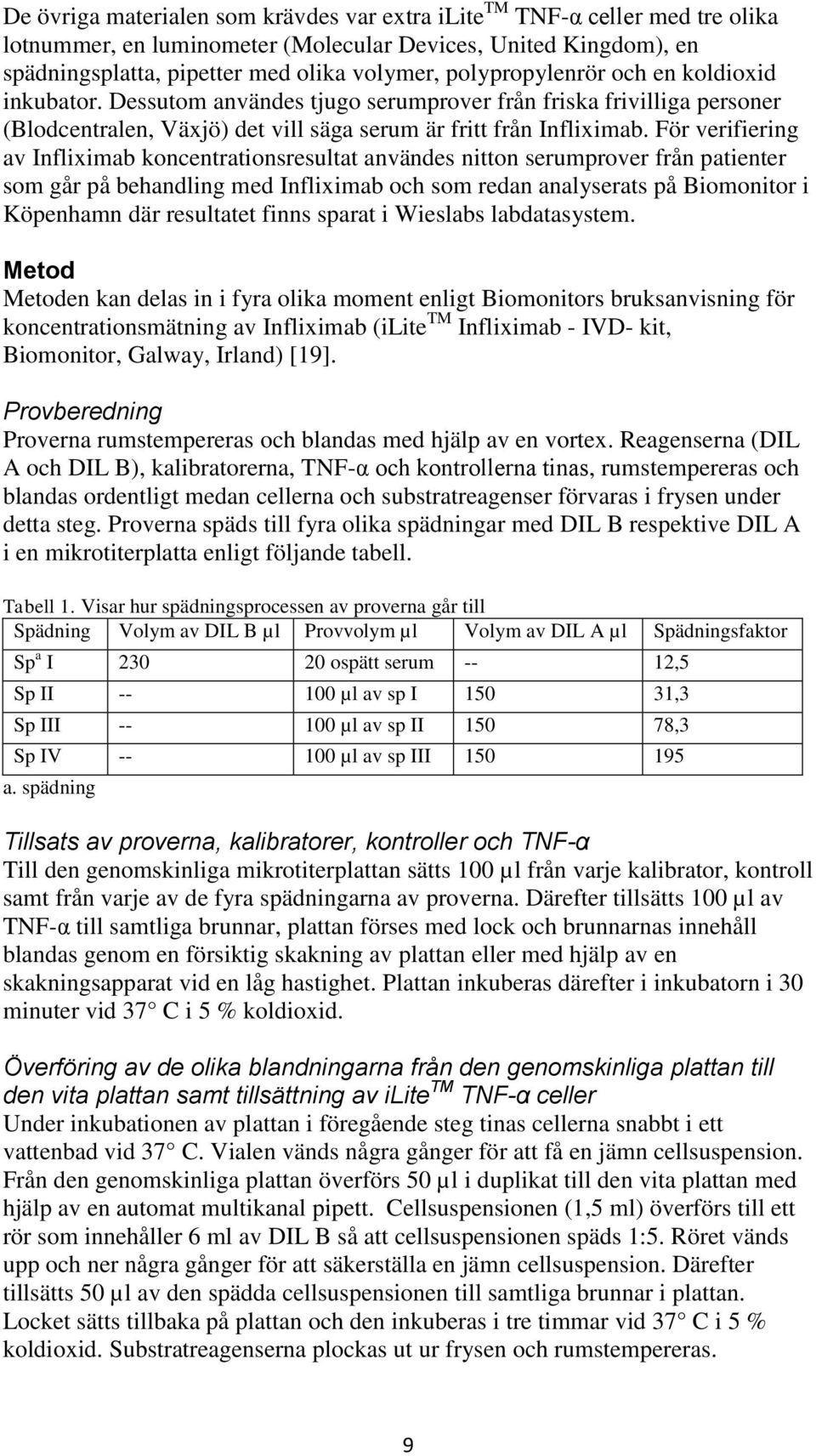 För verifiering av Infliximab koncentrationsresultat användes nitton serumprover från patienter som går på behandling med Infliximab och som redan analyserats på Biomonitor i Köpenhamn där resultatet