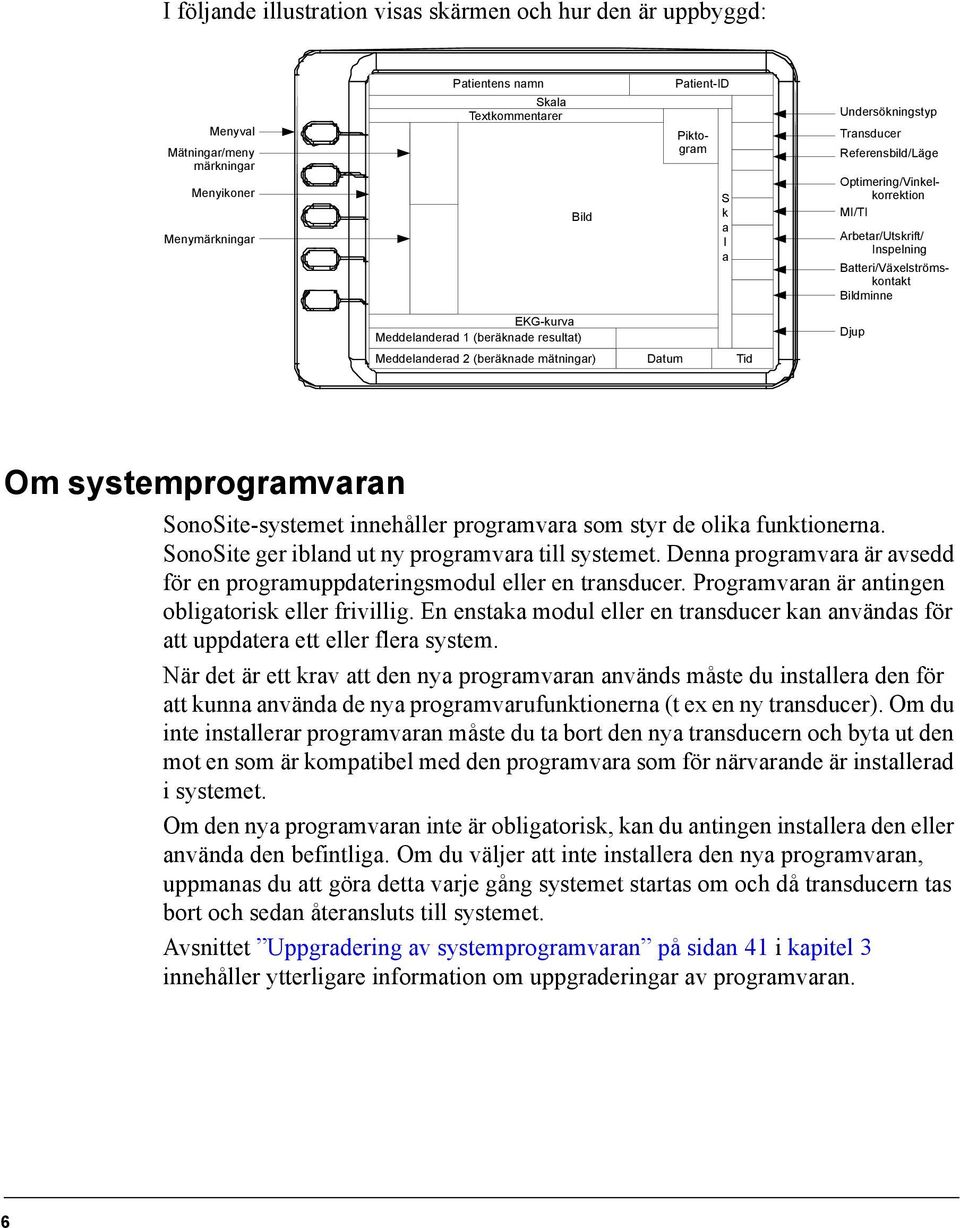 resultat) Djup Meddelanderad 2 (beräknade mätningar) Datum Tid Om systemprogramvaran SonoSite-systemet innehåller programvara som styr de olika funktionerna.