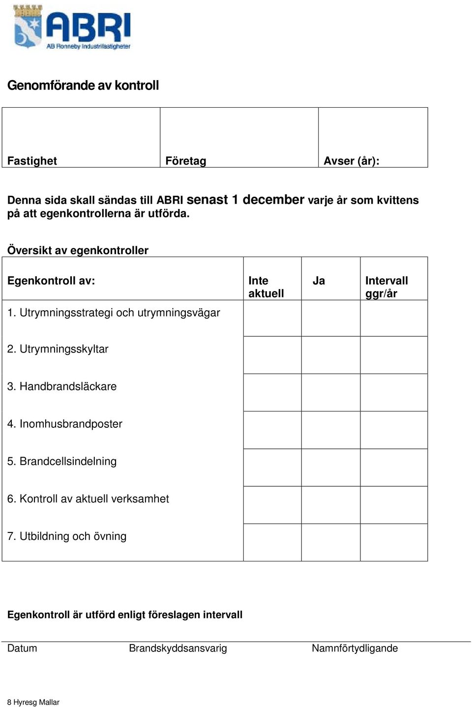 Utrymningsstrategi och utrymningsvägar 2. Utrymningsskyltar 3. Handbrandsläckare 4. Inomhusbrandposter 5.