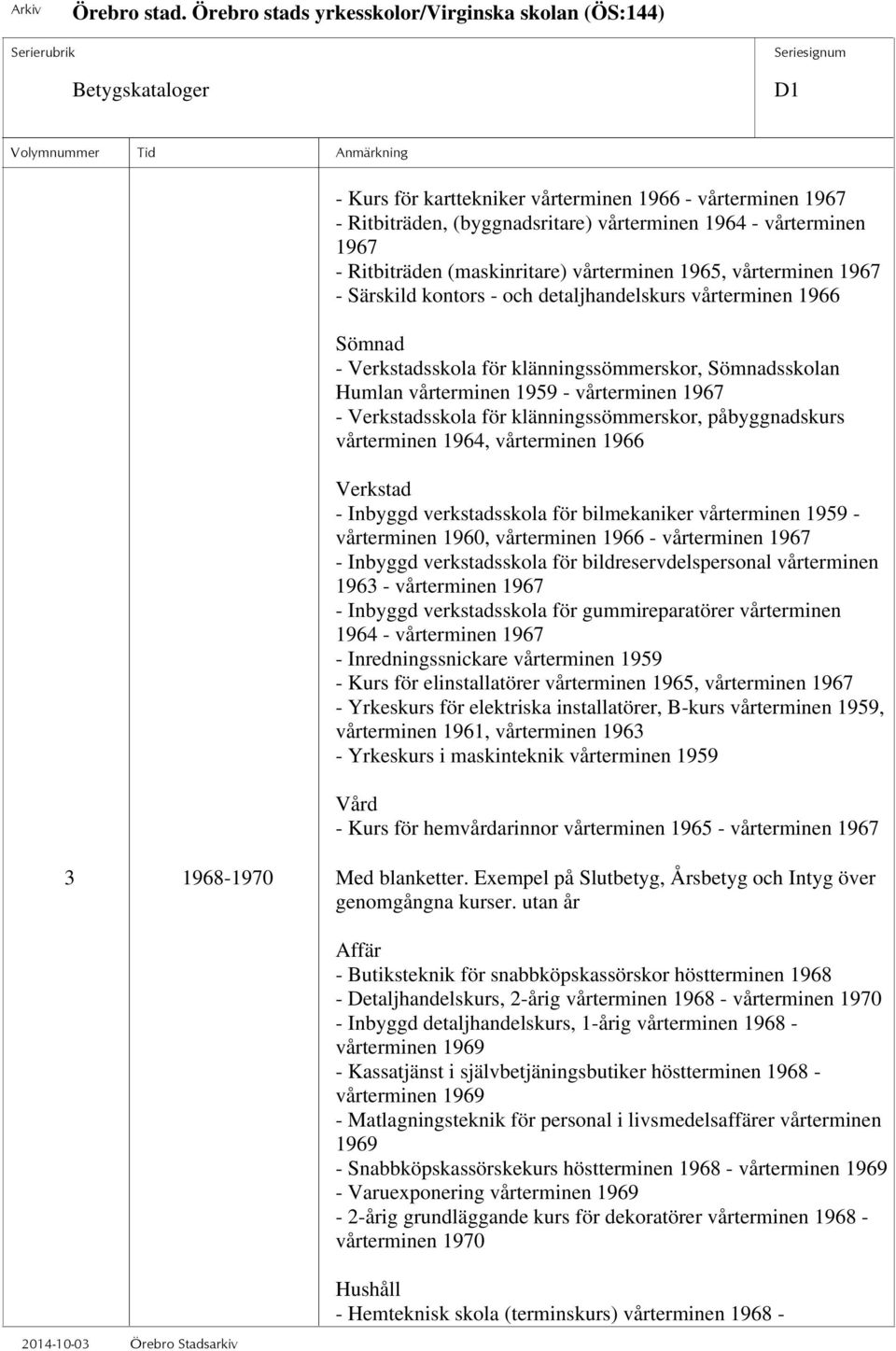 för klänningssömmerskor, påbyggnadskurs vårterminen 1964, vårterminen 1966 Verkstad - Inbyggd verkstadsskola för bilmekaniker vårterminen 1959 - vårterminen 1960, vårterminen 1966 - vårterminen 1967