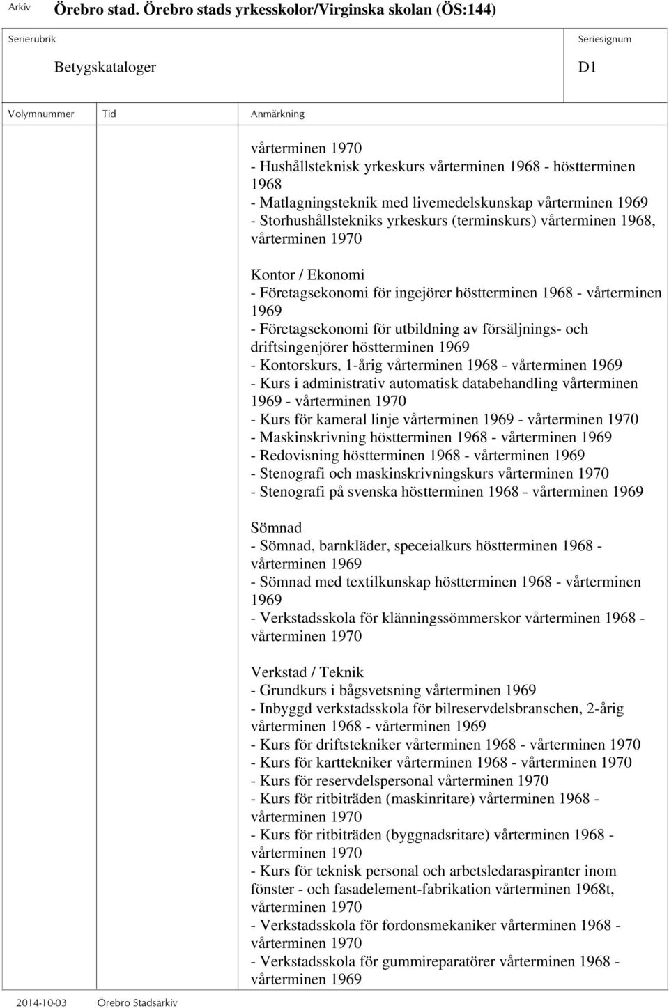 driftsingenjörer höstterminen 1969 - Kontorskurs, 1-årig vårterminen 1968 - vårterminen 1969 - Kurs i administrativ automatisk databehandling vårterminen 1969 - vårterminen 1970 - Kurs för kameral