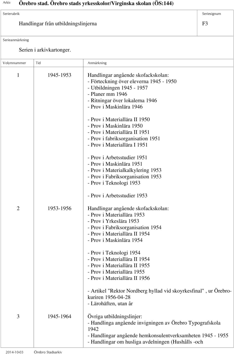 Materiallära II 1950 - Prov i Maskinlära 1950 - Prov i Materiallära II 1951 - Prov i fabriksorganisation 1951 - Prov i Materiallära I 1951 - Prov i Arbetsstudier 1951 - Prov i Maskinlära 1951 - Prov