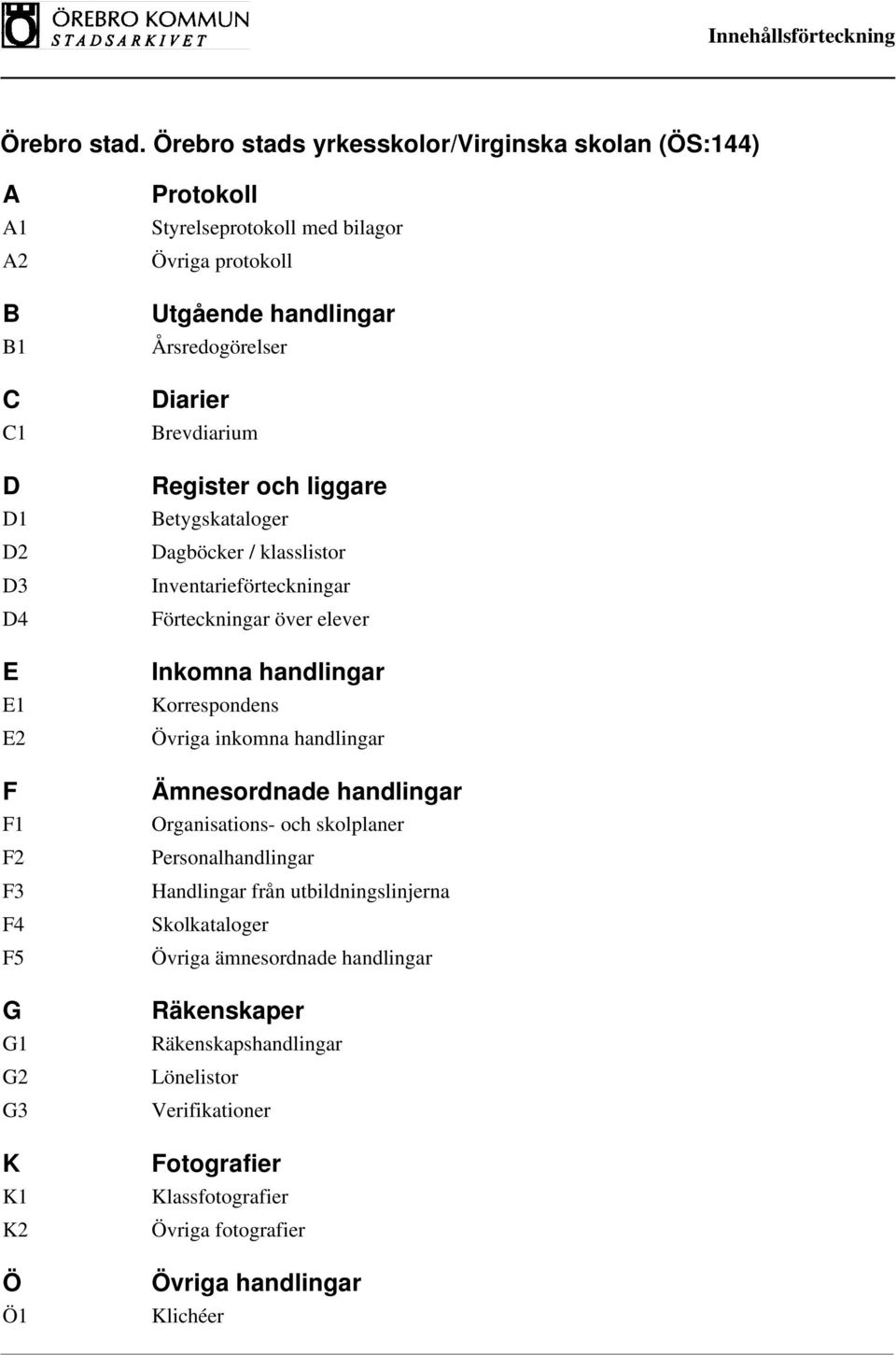 handlingar Korrespondens Övriga inkomna handlingar Ämnesordnade handlingar Organisations- och skolplaner Personalhandlingar Handlingar från utbildningslinjerna