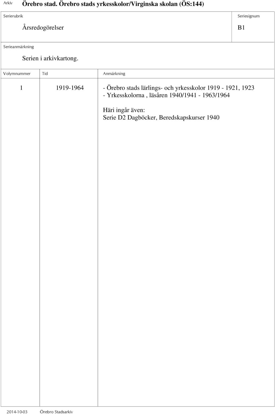 1919-1921, 1923 - Yrkesskolorna, läsåren