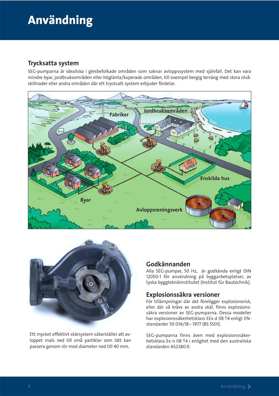Fabriker Jordbruksområden Enskilda hus Byar Avloppsreningsverk Godkännanden Alla SEG-pumpar, 50 Hz, är godkända enligt DIN 12050-1 för användning på byggarbetsplatser, av tyska byggteknikinstitutet