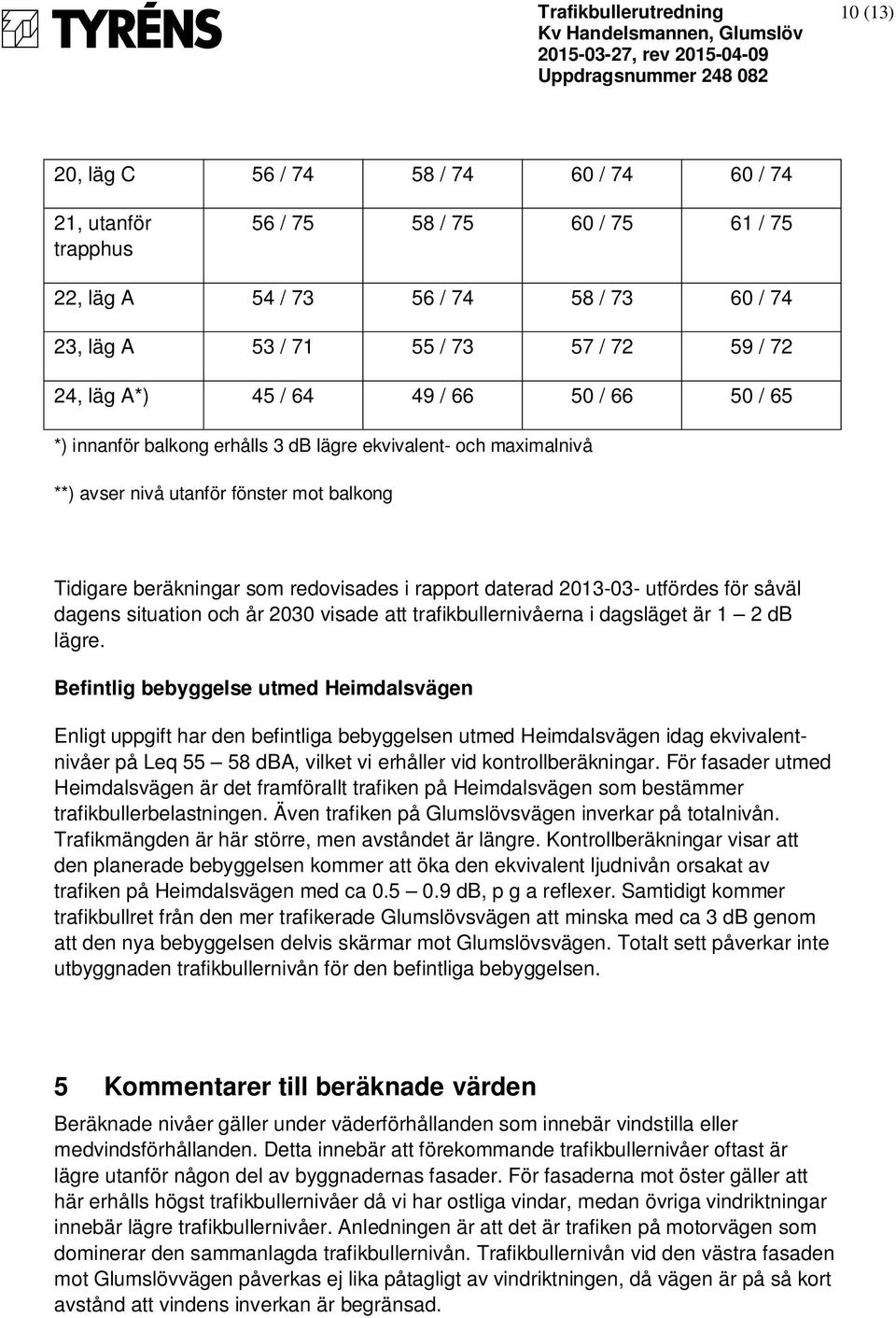 2013-03- utfördes för såväl dagens situation och år 2030 visade att trafikbullernivåerna i dagsläget är 1 2 db lägre.