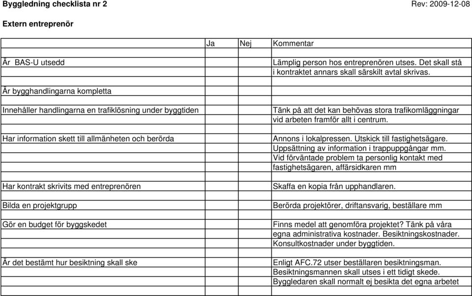 Gör en budget för byggskedet Är det bestämt hur besiktning skall ske Tänk på att det kan behövas stora trafikomläggningar vid arbeten framför allt i centrum. Annons i lokalpressen.