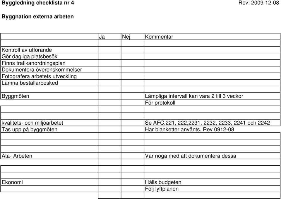 intervall kan vara 2 till 3 veckor För protokoll kvalitets- och miljöarbetet Se AFC.