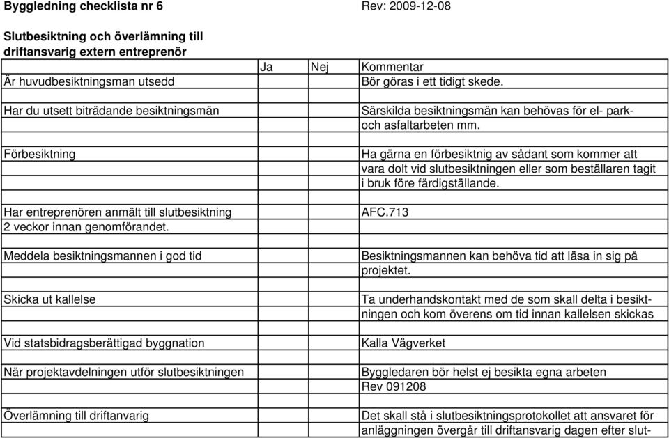 Meddela besiktningsmannen i god tid Skicka ut kallelse Vid statsbidragsberättigad byggnation När projektavdelningen utför slutbesiktningen Överlämning till driftanvarig Bör göras i ett tidigt skede.