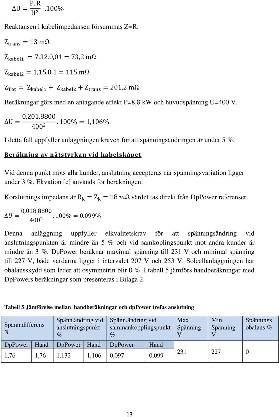 Beräkning av nätstyrkan vid kabelskåpet Vid denna punkt möts alla kunder, anslutning accepteras när spänningsvariation ligger under 3 %.