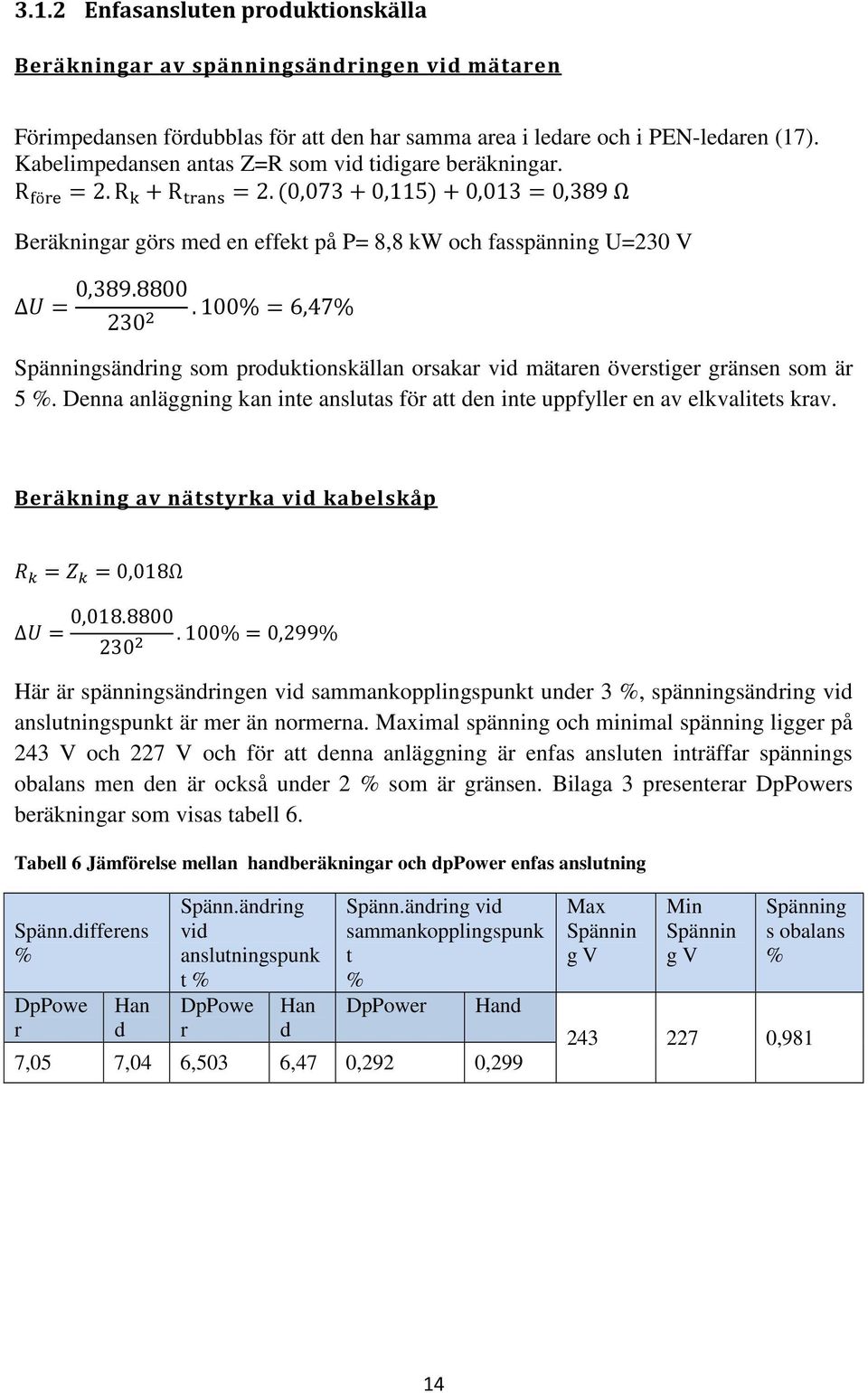 100% 6,47% Spänningsändring som produktionskällan orsakar vid mätaren överstiger gränsen som är 5 %. Denna anläggning kan inte anslutas för att den inte uppfyller en av elkvalitets krav.