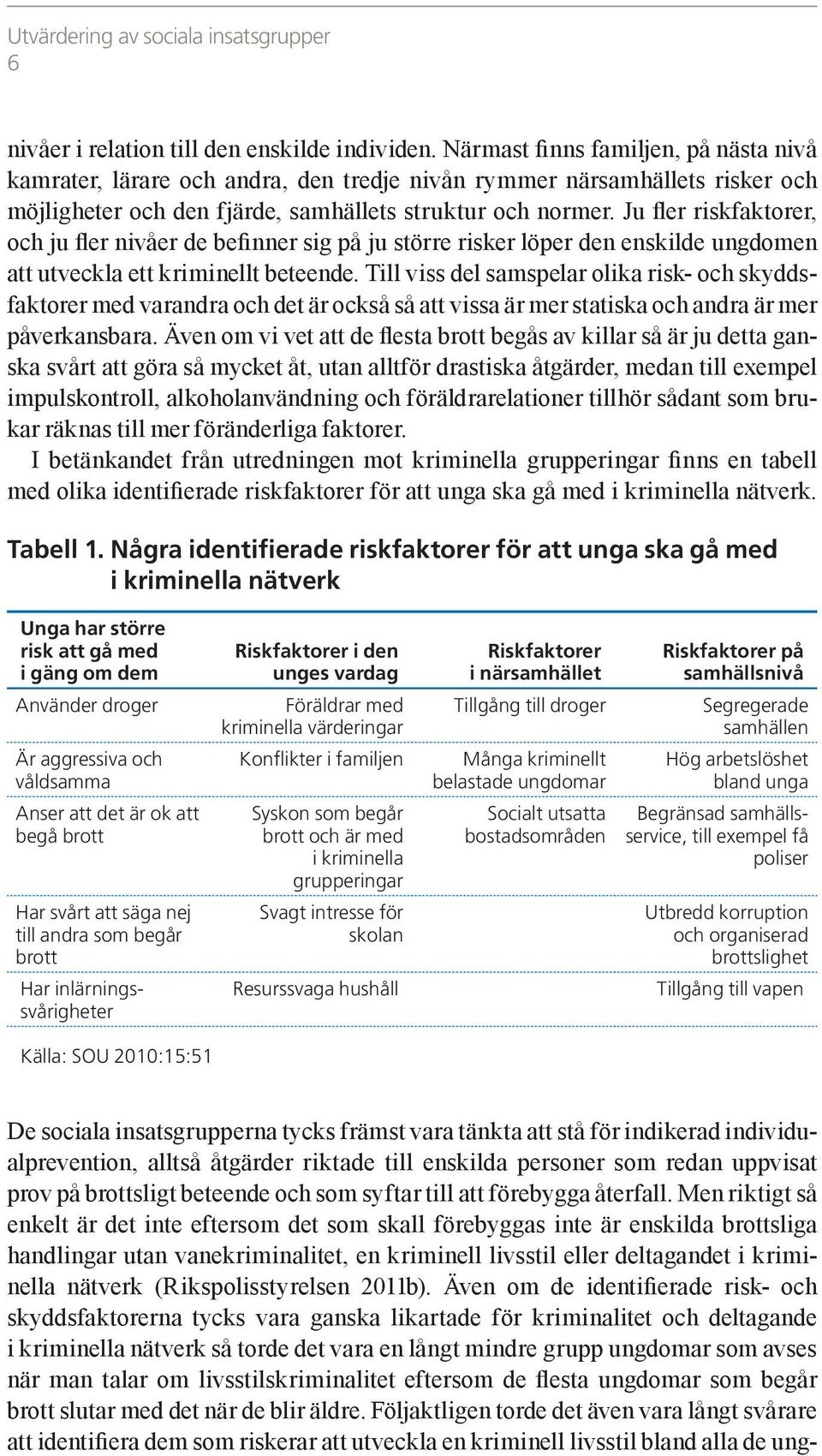 Ju fler riskfaktorer, och ju fler nivåer de befinner sig på ju större risker löper den enskilde ungdomen att utveckla ett kriminellt beteende.