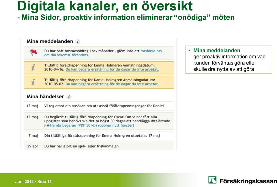 ger proaktiv information om vad kunden förväntas göra