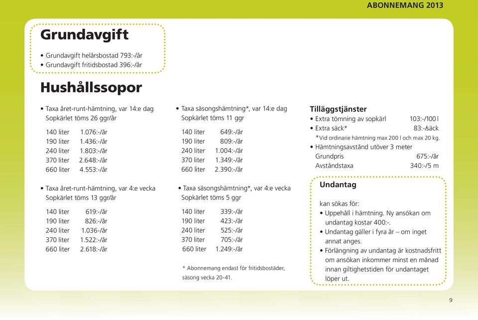 553:-/år Taxa året-runt-hämtning, var 4:e vecka Sopkärlet töms 13 ggr/år 140 liter 619:-/år 190 liter 826:-/år 240 liter 1.036-/år 370 liter 1.522:-/år 660 liter 2.