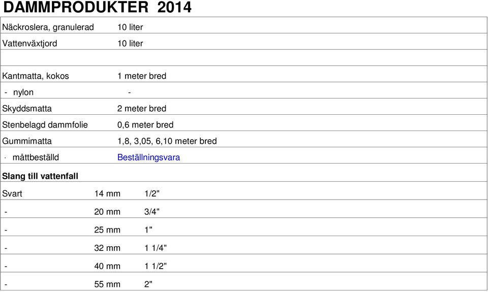 0,6 meter bred Gummimatta 1,8, 3,05, 6,10 meter bred måttbeställd Beställningsvara