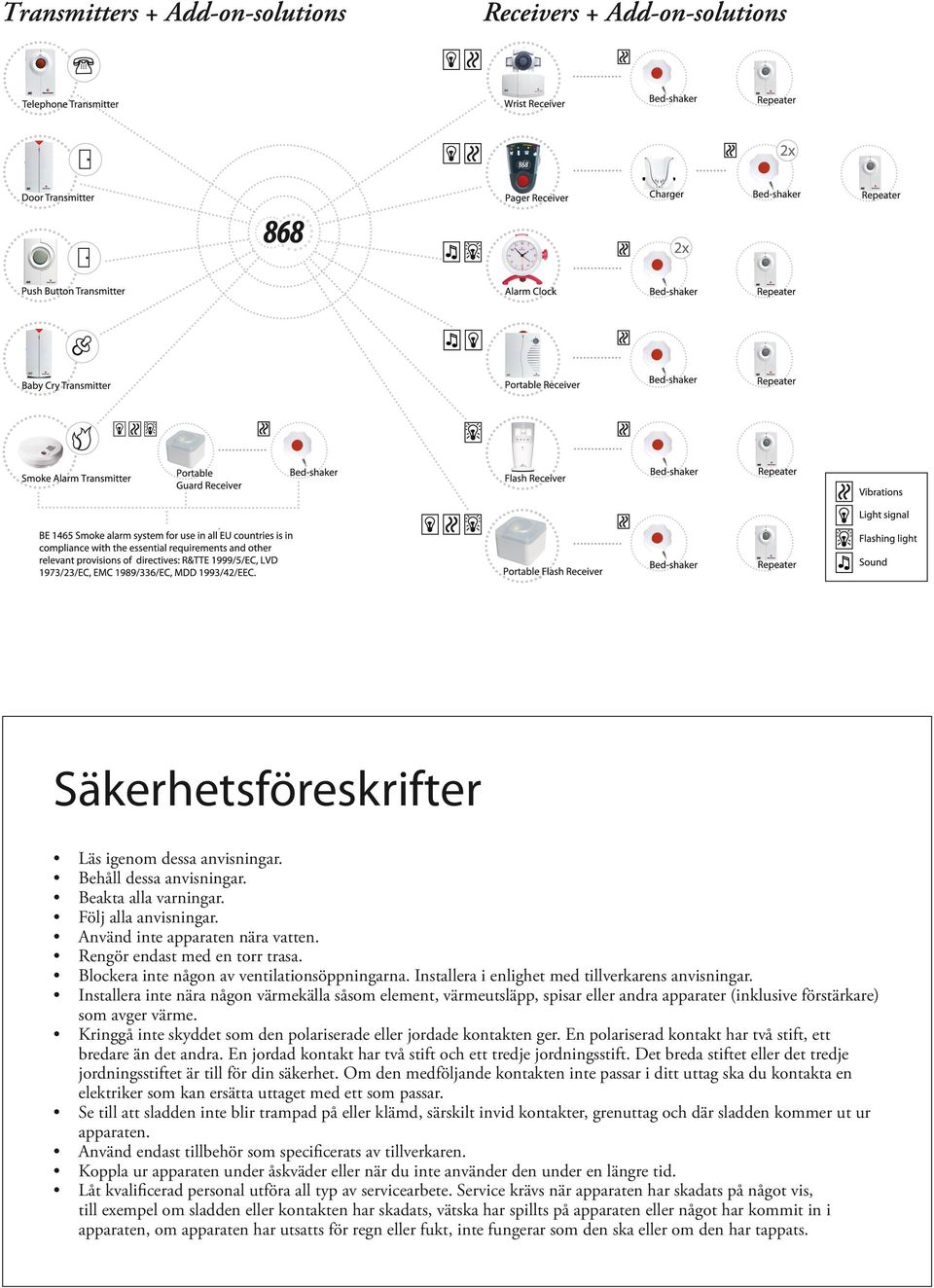 Installera inte nära någon värmekälla såsom element, värmeutsläpp, spisar eller andra apparater (inklusive förstärkare) som avger värme.