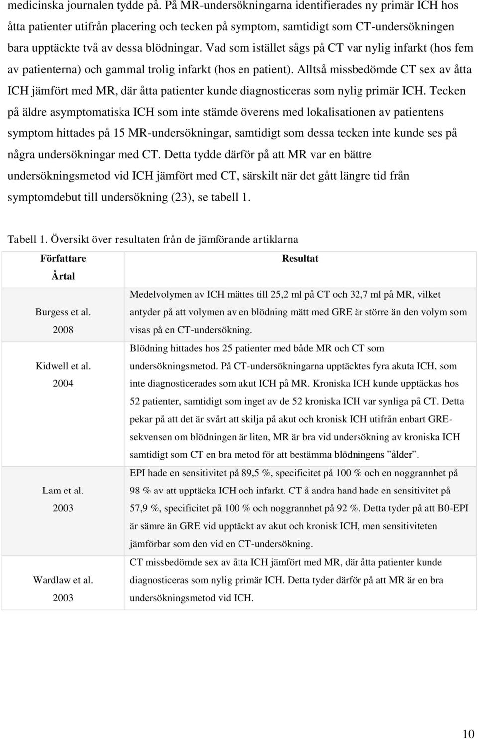 Vad som istället sågs på CT var nylig infarkt (hos fem av patienterna) och gammal trolig infarkt (hos en patient).
