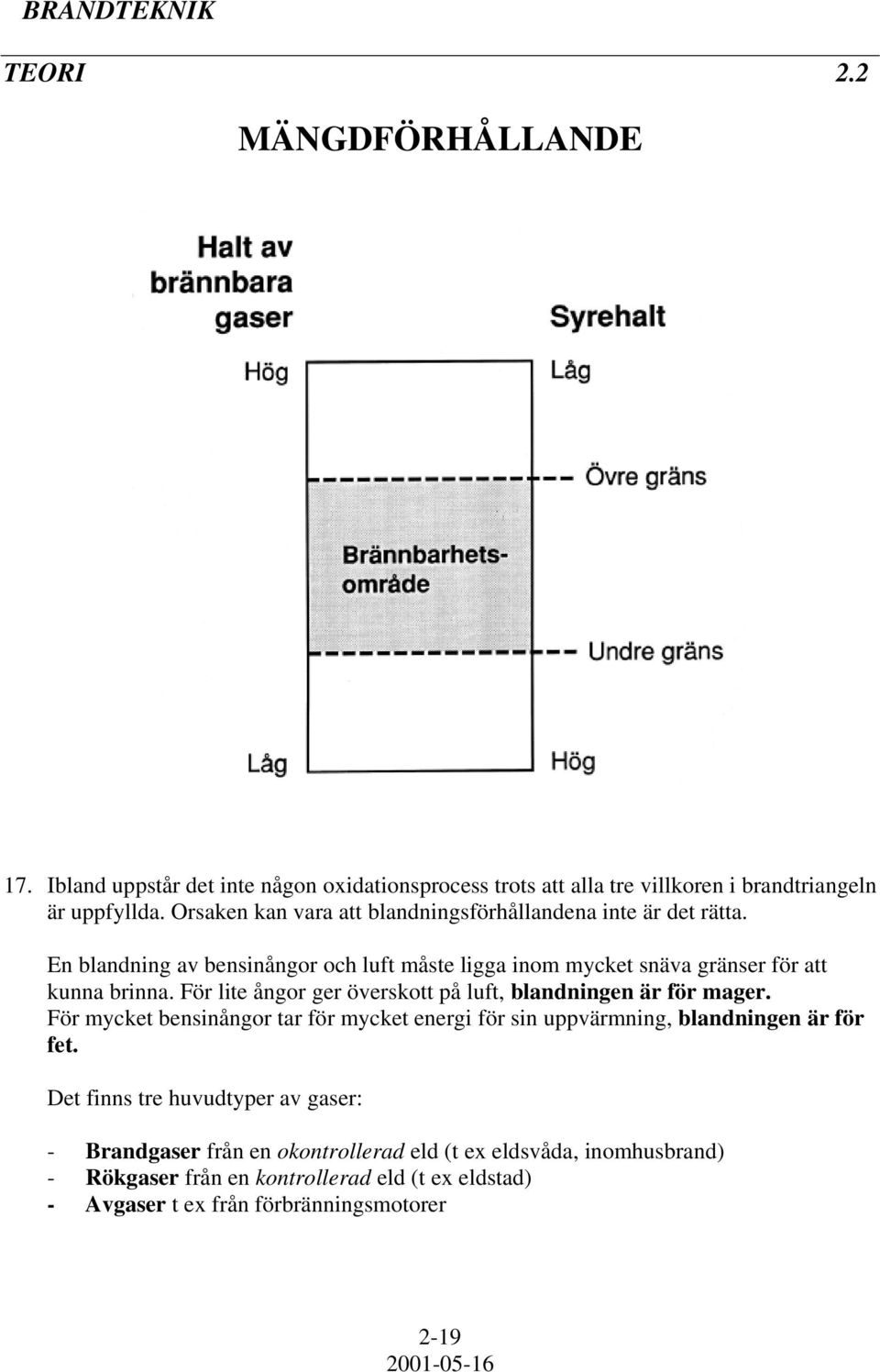 För lite ångor ger överskott på luft, blandningen är för mager. För mycket bensinångor tar för mycket energi för sin uppvärmning, blandningen är för fet.