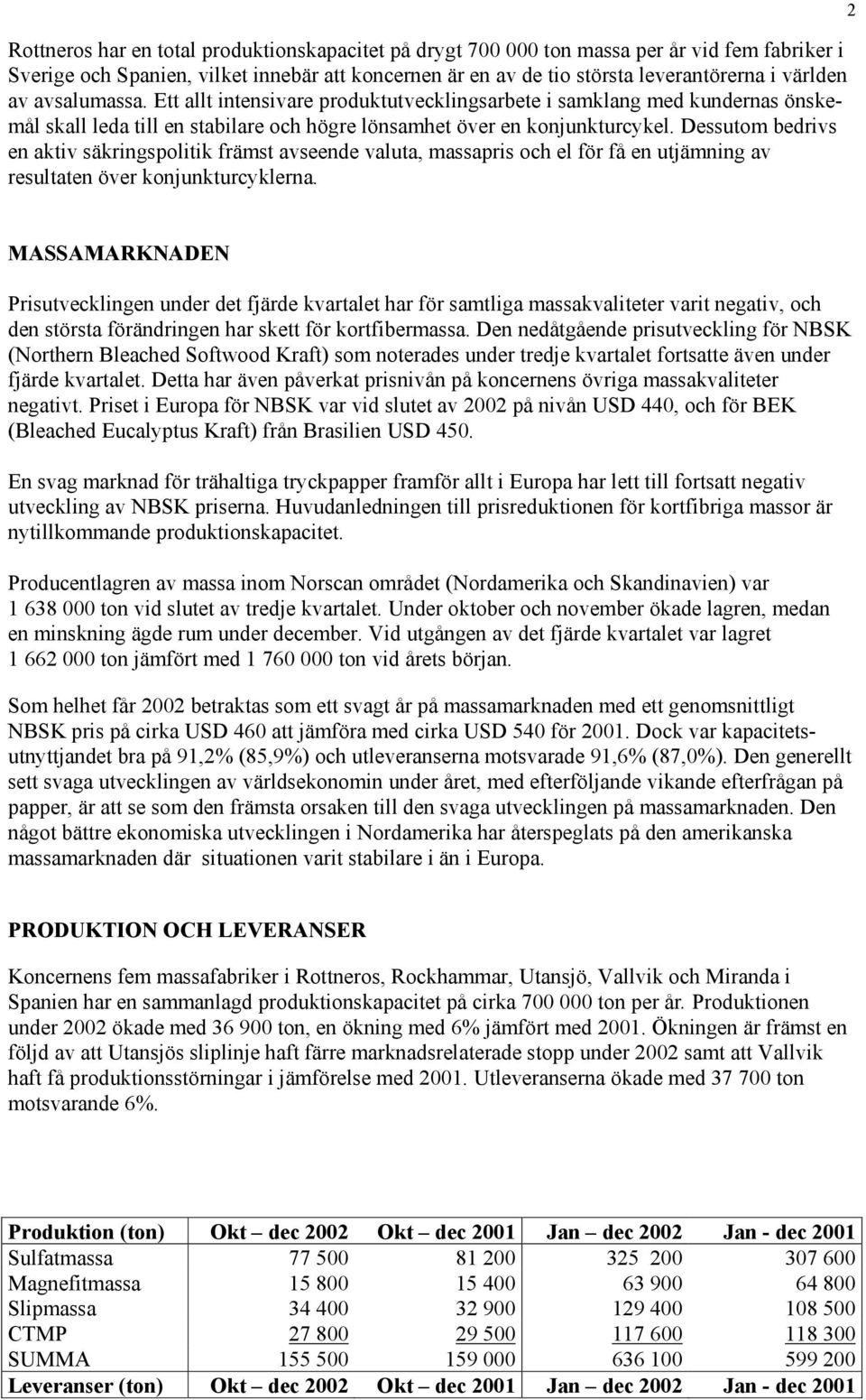 Dessutom bedrivs en aktiv säkringspolitik främst avseende valuta, massapris och el för få en utjämning av resultaten över konjunkturcyklerna.