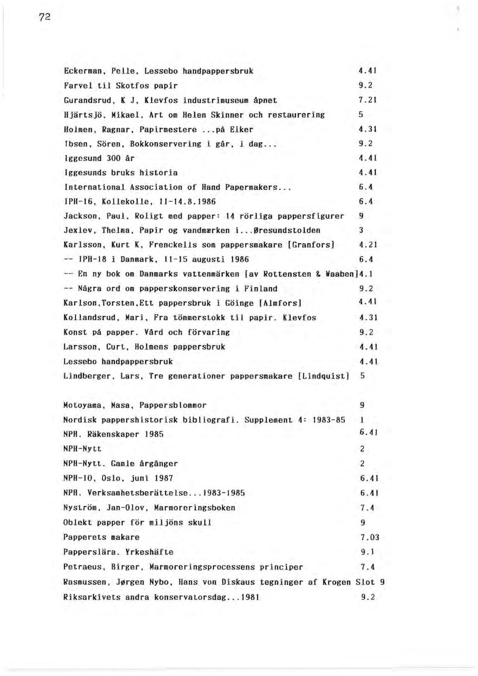 41 Iggesunds bruks historia 4.41 International Association of Hand Papermakers... 6.4 IPH-16, Kollekolle. 11-14.8.1986 6.