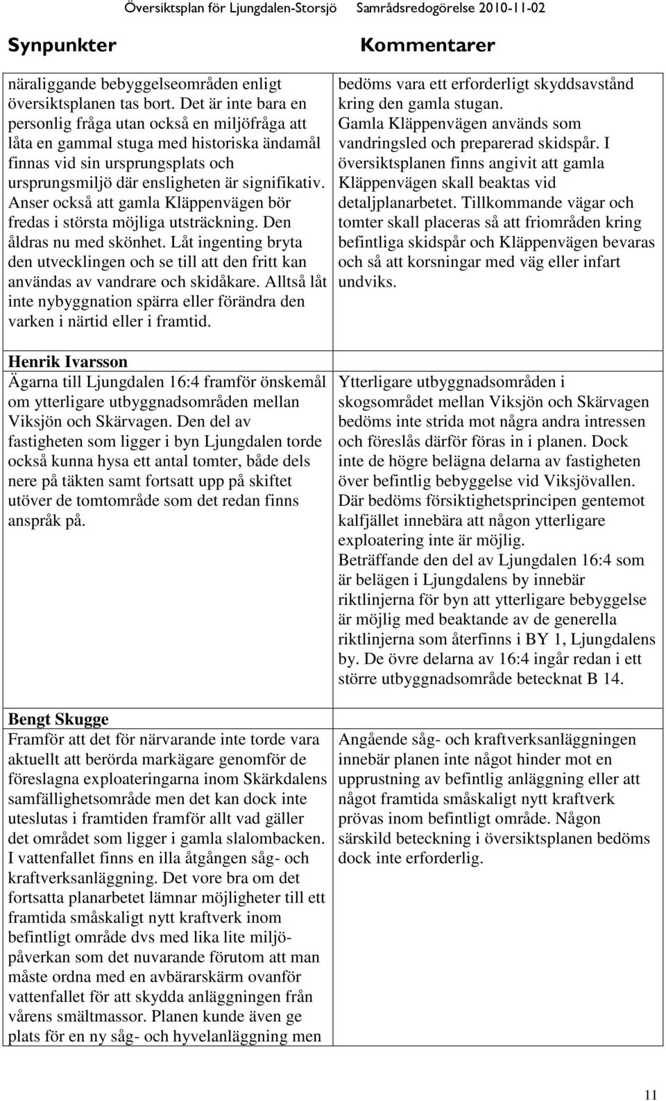 Anser också att gamla Kläppenvägen bör fredas i största möjliga utsträckning. Den åldras nu med skönhet.