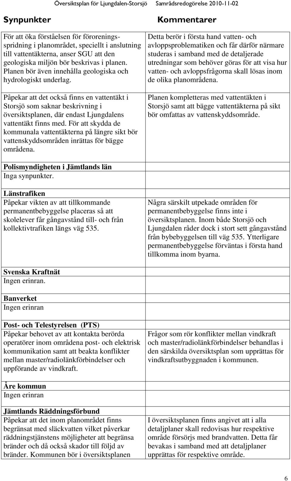 Påpekar att det också finns en vattentäkt i Storsjö som saknar beskrivning i översiktsplanen, där endast Ljungdalens vattentäkt finns med.