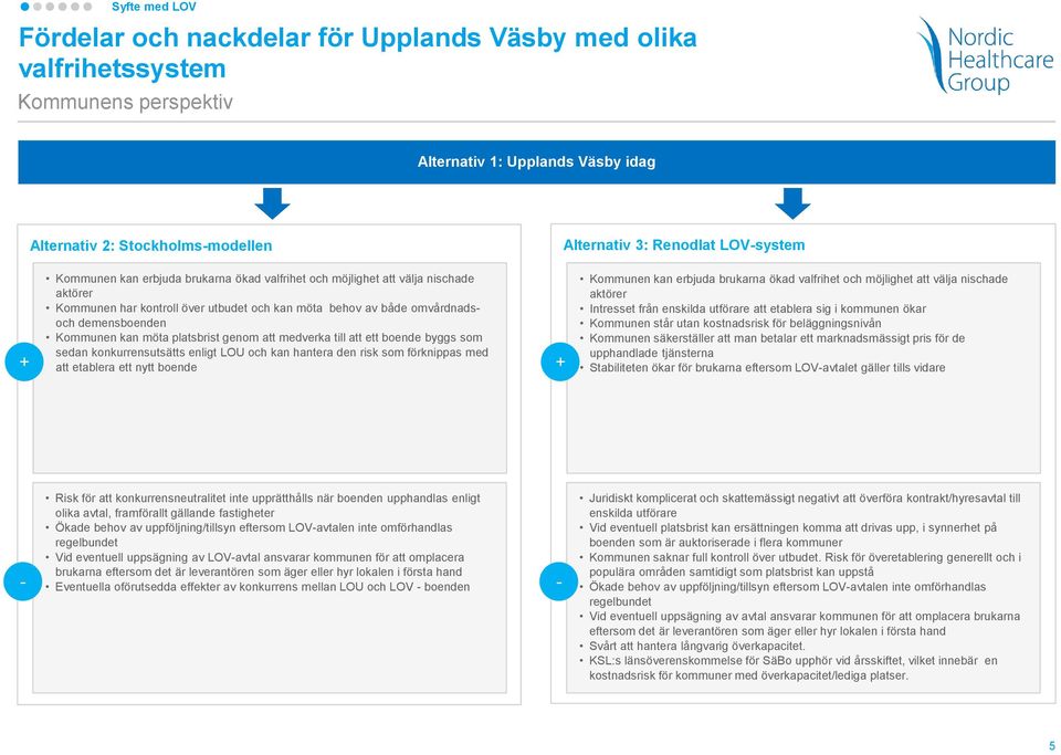 kan möta platsbrist genom att medverka till att ett boende byggs som sedan konkurrensutsätts enligt LOU och kan hantera den risk som förknippas med att etablera ett nytt boende + Kommunen kan erbjuda