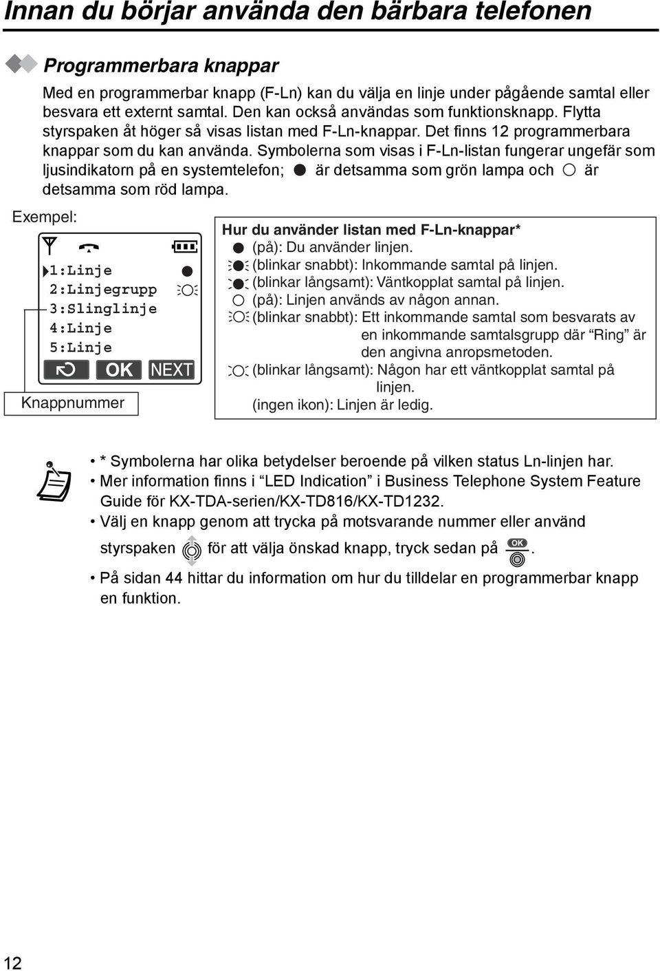 Symbolerna som visas i F-Ln-listan fungerar ungefär som ljusindikatorn på en systemtelefon; är detsamma som grön lampa och är detsamma som röd lampa.