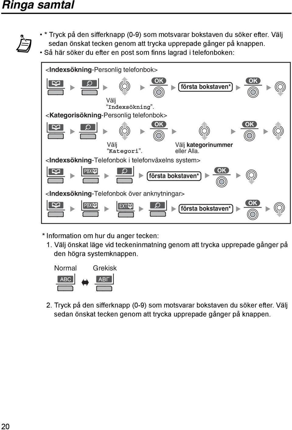 <Indexsökning-Telefonbok i telefonväxelns system> Välj kategorinummer eller Alla.