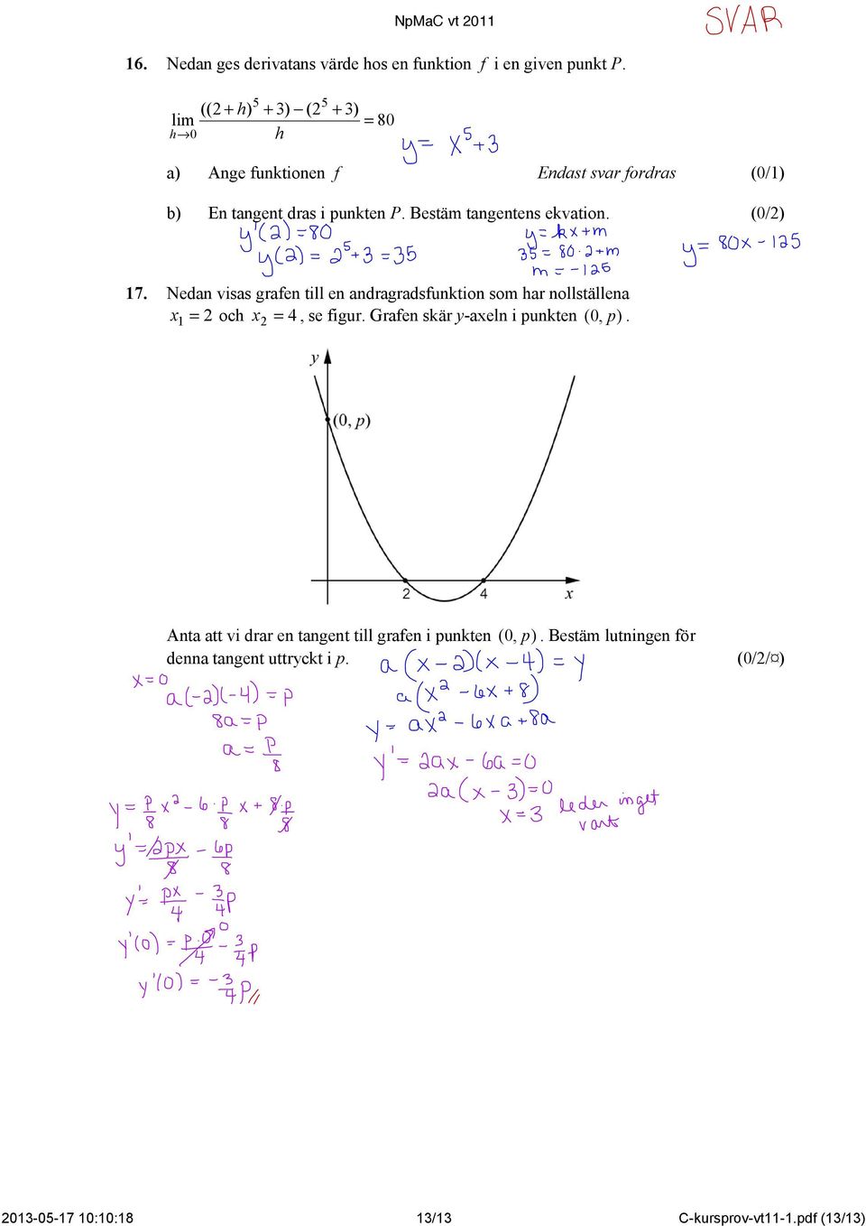 Bestäm tangentens ekvation. (0/) 17. Nedan visas grafen till en andragradsfunktion som har nollställena x 1 = och x = 4, se figur.