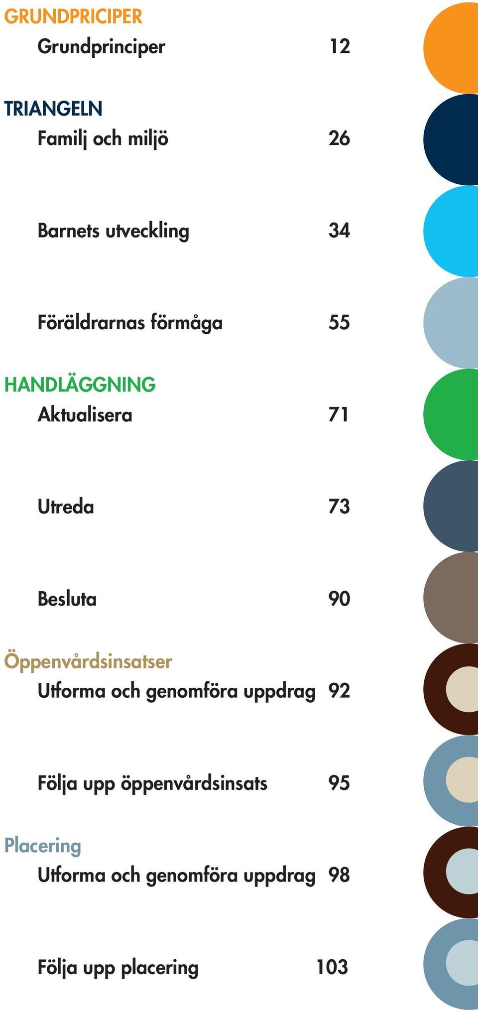 Besluta 90 Öppenvårdsinsatser Utforma och genomföra uppdrag 92 Följa upp