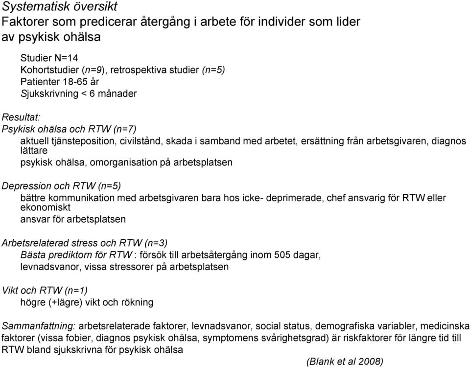 arbetsplatsen Depression och RTW (n=5) bättre kommunikation med arbetsgivaren bara hos icke- deprimerade, chef ansvarig för RTW eller ekonomiskt ansvar för arbetsplatsen Arbetsrelaterad stress och