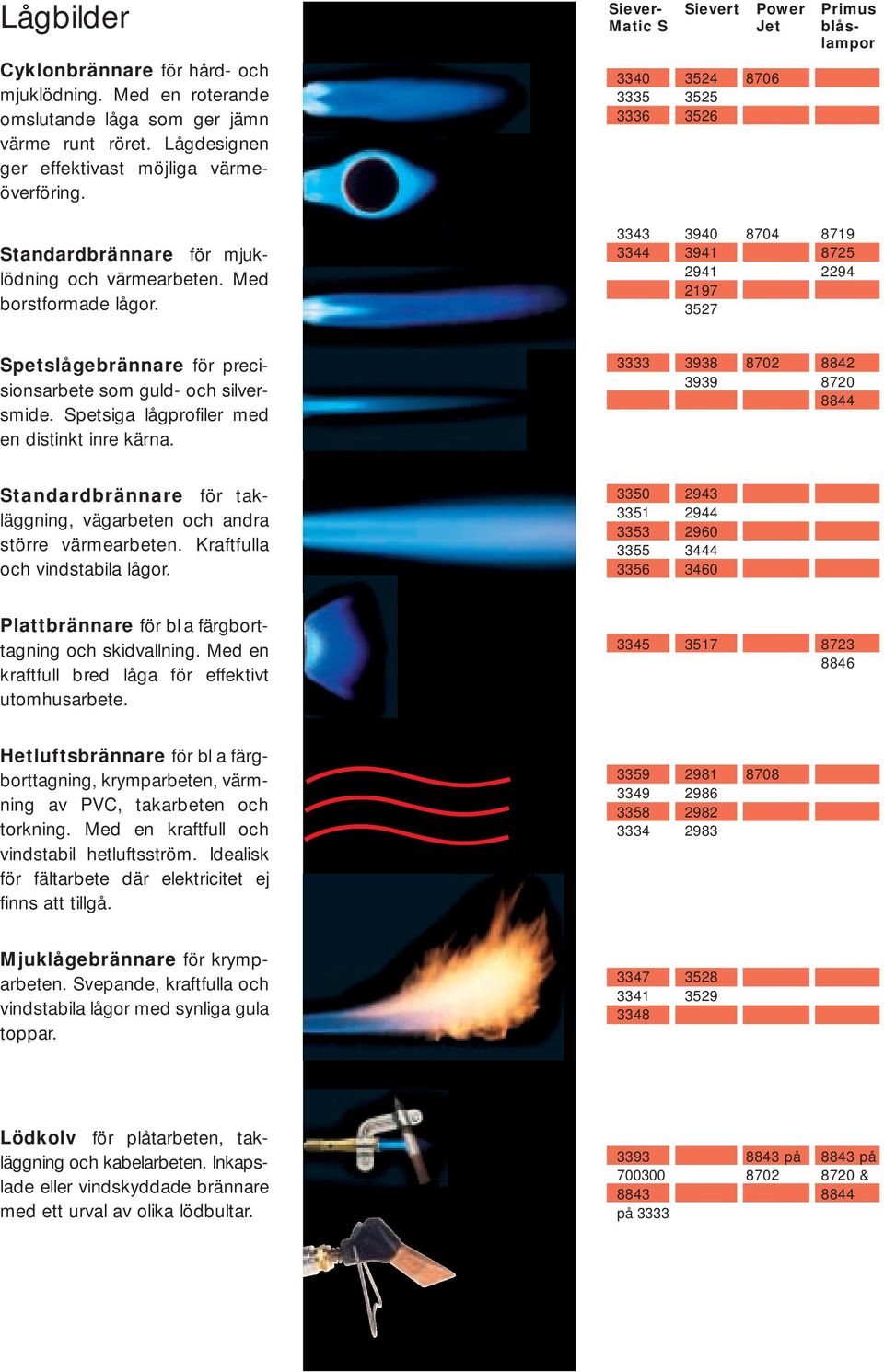 Siever- Sievert Power Primus Matic S Jet blåslampor 3340 3524 8706 3335 3525 3336 3526 3343 3940 8704 8719 3344 3941 8725 2941 2294 2197 3527 Spetslågebrännare för precisionsarbete som guld- och