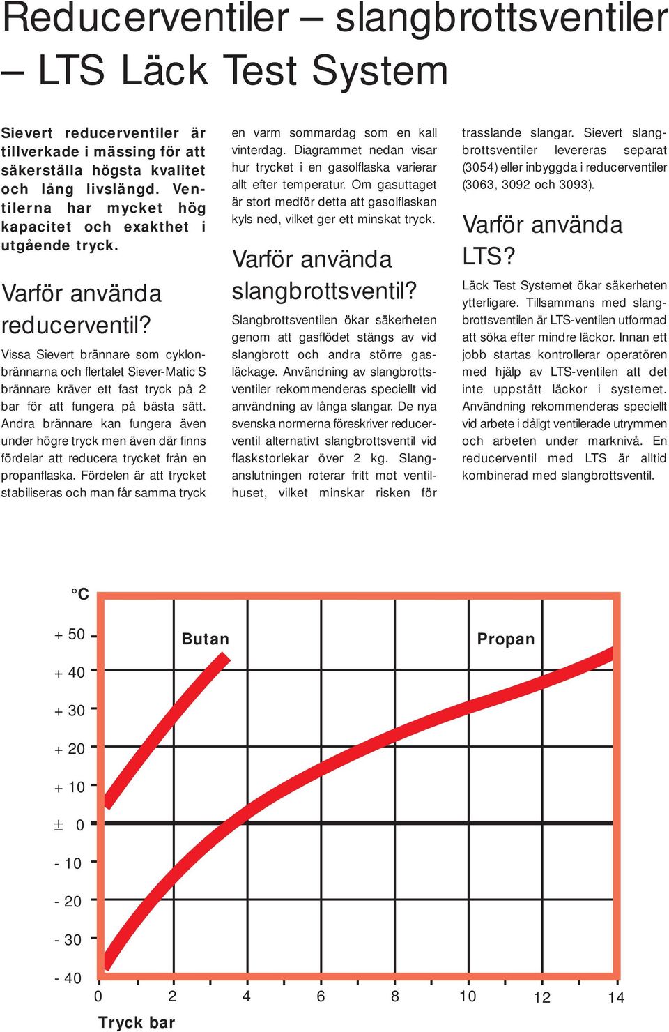 Vissa Sievert brännare som cyklonbrännarna och flertalet Siever-Matic S brännare kräver ett fast tryck på 2 bar för att fungera på bästa sätt.