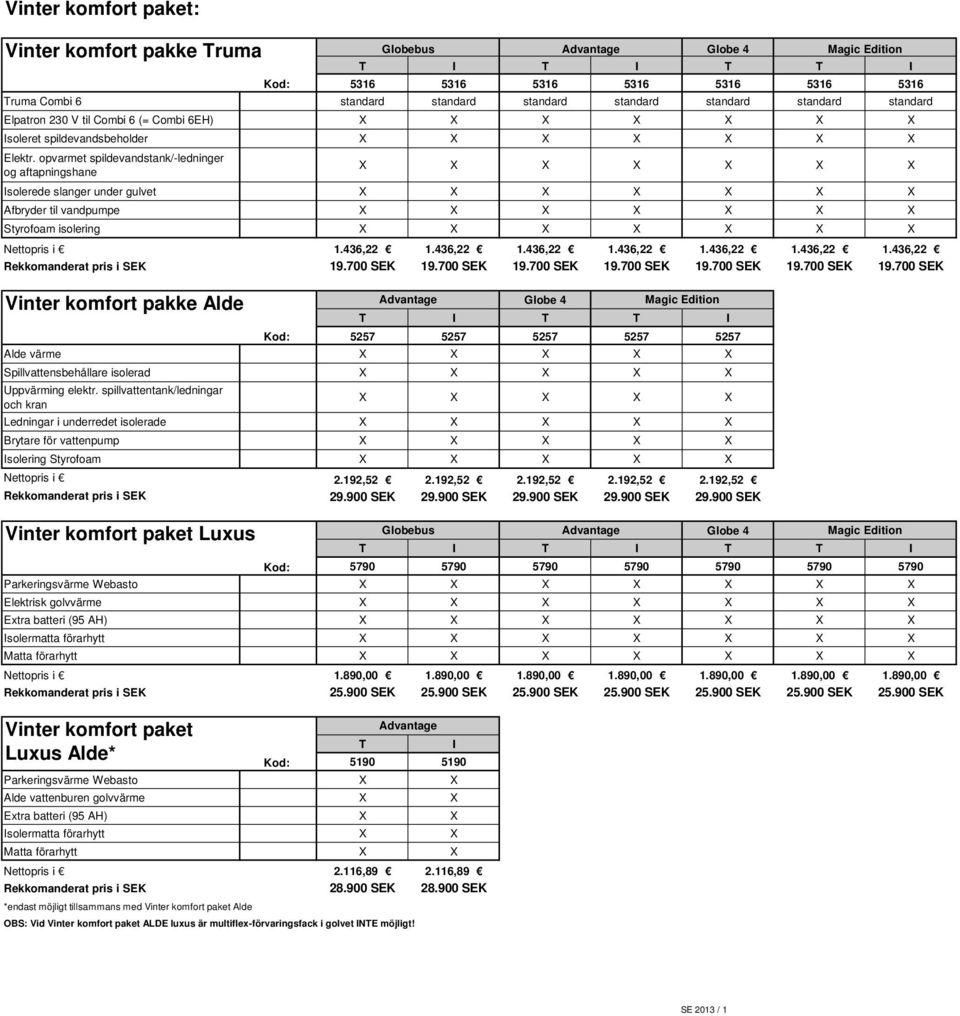 opvarmet spildevandstank/-ledninger og aftapningshane Isolerede slanger under gulvet Afbryder til vandpumpe Styrofoam isolering Nettopris i 1.436,22 1.436,22 1.436,22 1.436,22 1.436,22 1.436,22 1.436,22 Rekkomanderat pris i SEK 19.