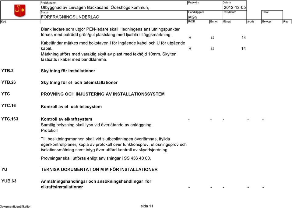 YTB.2 YTB.26 YTC YTC.16 Skyltning för installationer Skyltning för el- och teleinstallationer PROVNING OCH INJUSTERING AV INSTALLATIONSSYSTEM Kontroll av el- och telesystem YTC.