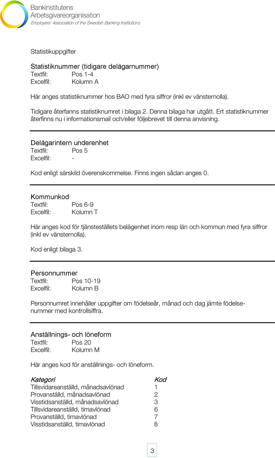 Delägarintern underenhet Textfil: Pos 5 Excelfil: - Kod enligt särskild överenskommelse. Finns ingen sådan anges 0.