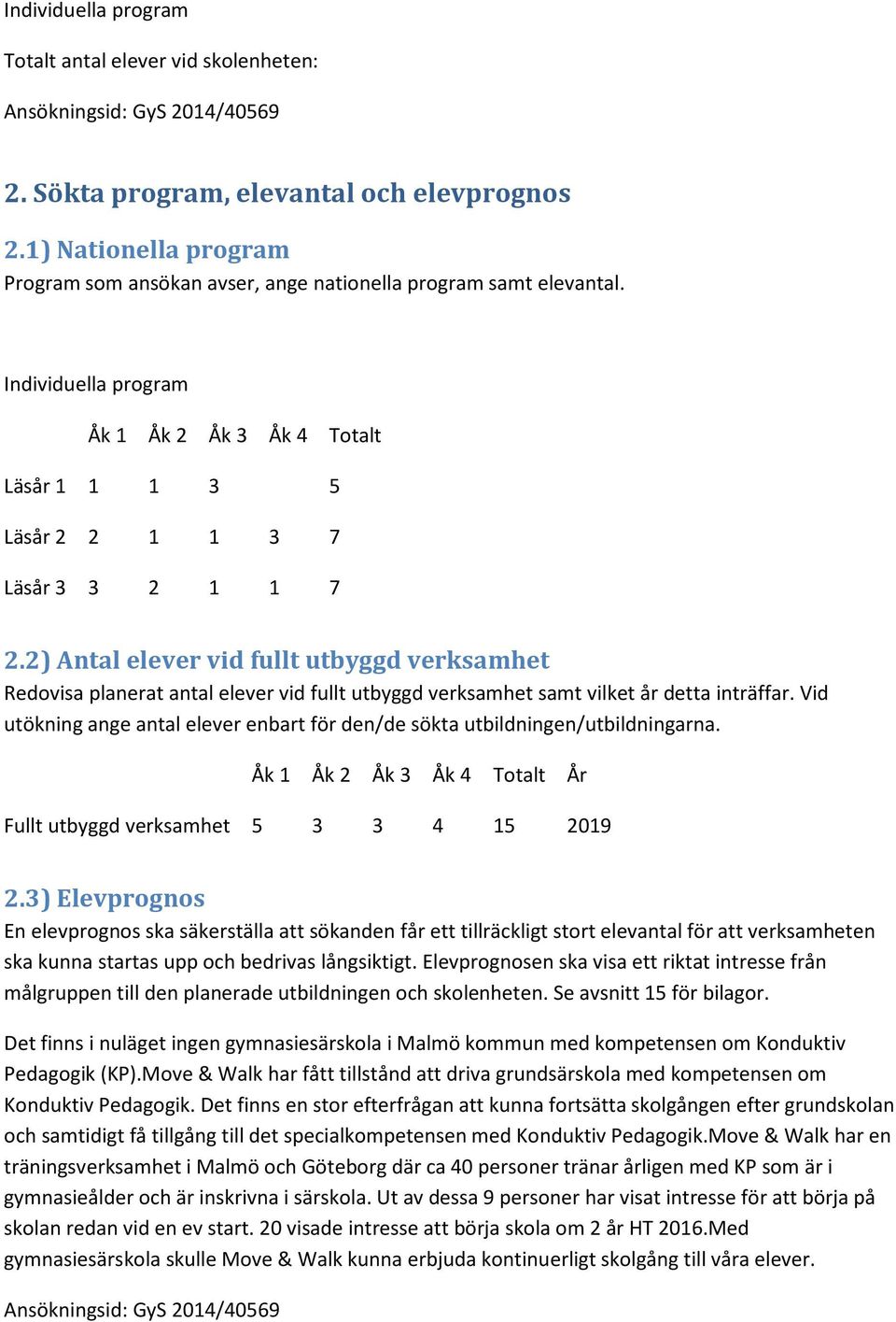 2) Antal elever vid fullt utbyggd verksamhet Redovisa planerat antal elever vid fullt utbyggd verksamhet samt vilket år detta inträffar.