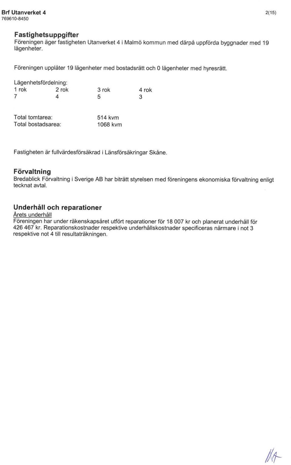 Lägenhetsfördelning: 1 rök 2 rök 7 4 3 rök 5 4 rök 3 Total tomtarea: Total bostadsarea: 514 kvm 1068kvm Fastigheten är fullvärdesförsäkrad i Länsförsäkringar Skåne.