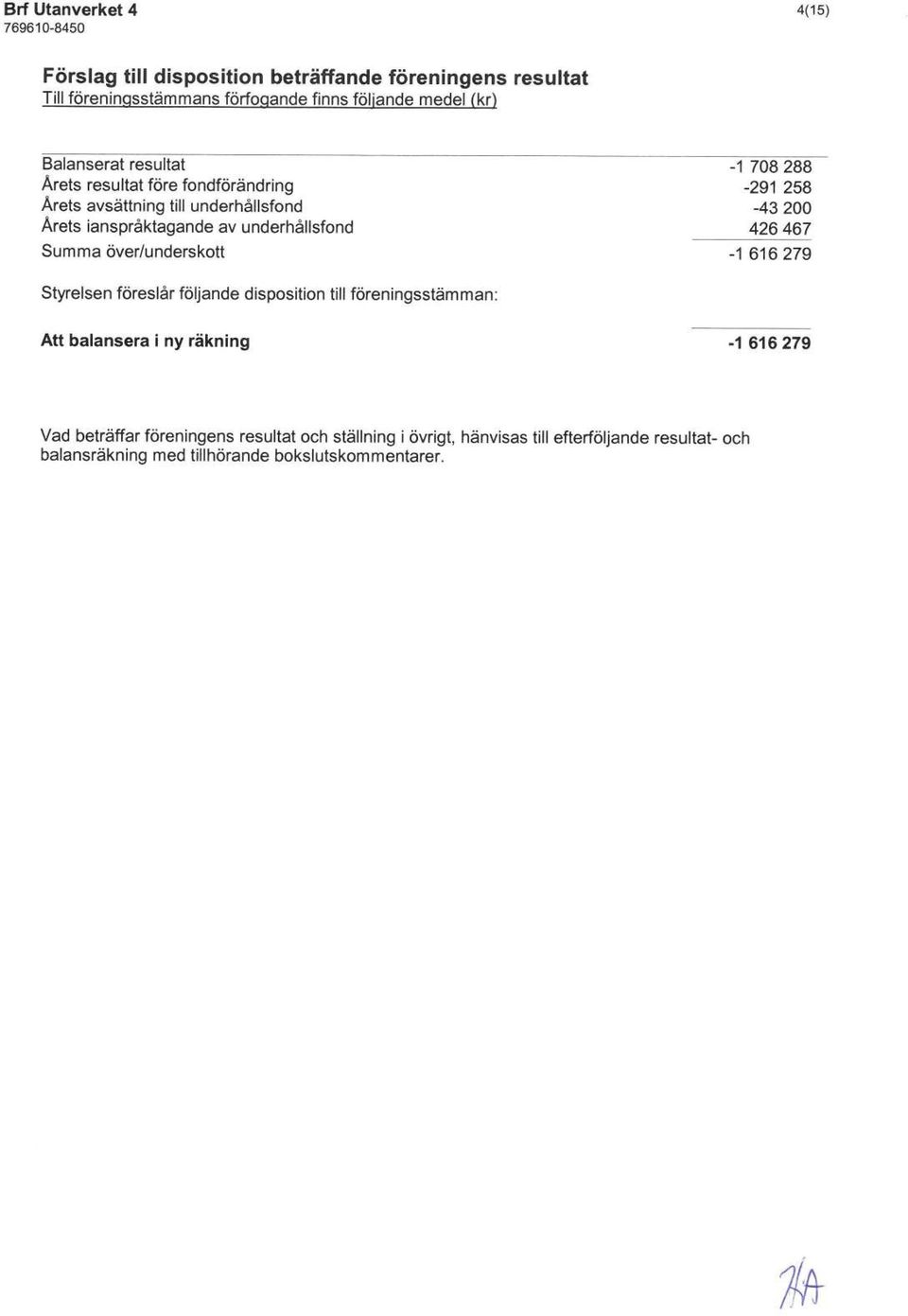 708 288-291 258-43 200 426 467-1 616279 Styrelsen föreslår följande disposition till föreningsstämman: Att balansera i ny räkning -1616279