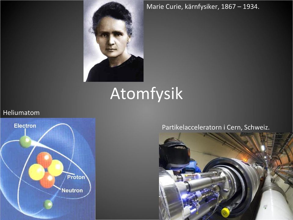 Atomfysik Heliumatom