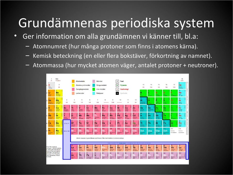 a: Atomnumret (hur många protoner som finns i atomens kärna).