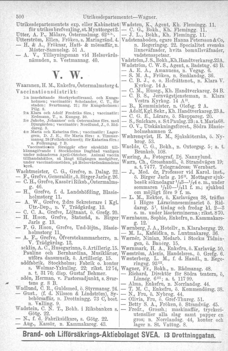 22. Specialitet svenska :;Yläster-Samuelsg. 51 A. linneväfnader, hvita bomullsväfnader, A. V., Tillsyningsman vid Helsovårds- vadstenaspetsar. nämnden, n. Vestmannag. 40. Vadström.J. S., Bokh.,Kh.