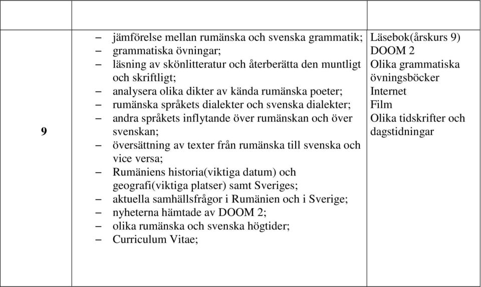 till svenska och vice versa; Rumäniens historia(viktiga datum) och geografi(viktiga platser) samt Sveriges; aktuella samhällsfrågor i Rumänien och i Sverige;
