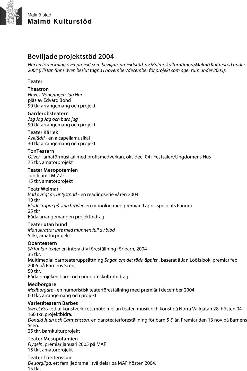 Avklädd - en a capellamusikal 30 tkr arrangemang och projekt TonTeatern Oliver - amatörmusikal med proffsmedverkan, okt-dec -04 i Festsalen/Ungdomens Hus 75 tkr, amatörprojekt Teater Mesopotamien