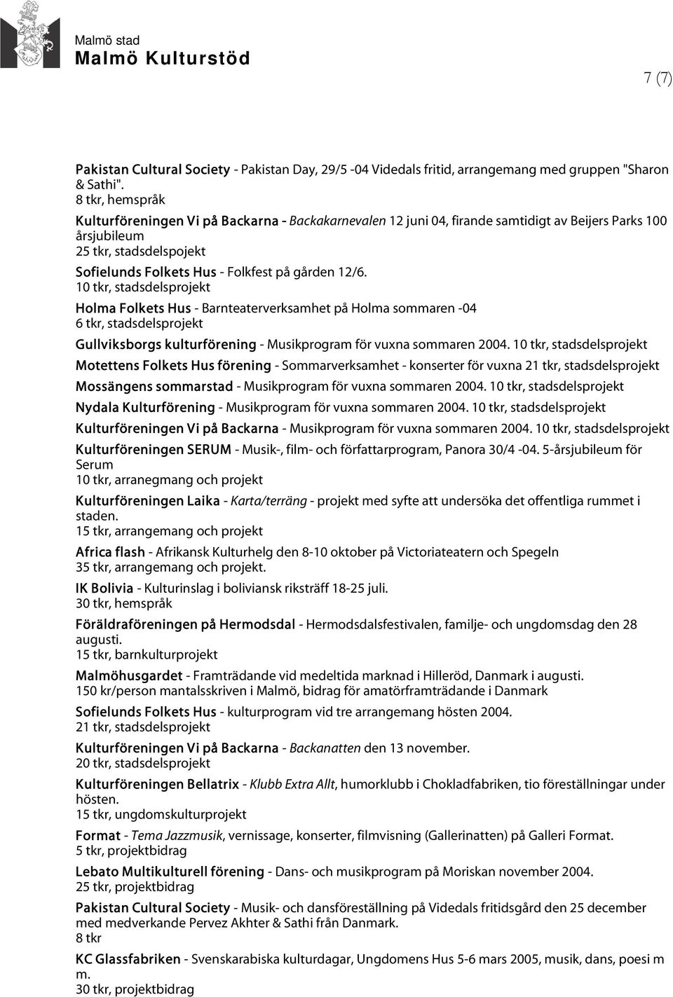 12/6. 10 tkr, stadsdelsprojekt Holma Folkets Hus - Barnteaterverksamhet på Holma sommaren -04 6 tkr, stadsdelsprojekt Gullviksborgs kulturförening - Musikprogram för vuxna sommaren 2004.