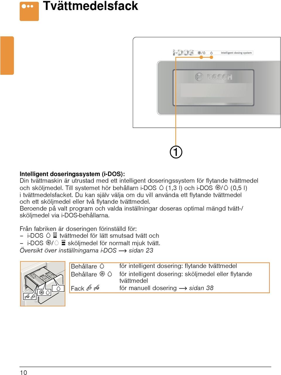 Beroende på valt program och valda inställningar doseras optimal mängd tvätt-/ sköljmedel via i-dos-behållarna.