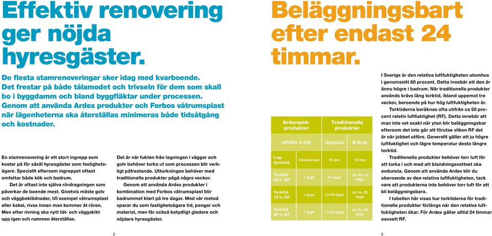 Genom att använda Ardex produkter och Forbos våtrumsplast när lägenheterna ska återställas minimeras både tidsåtgång och kostnader.