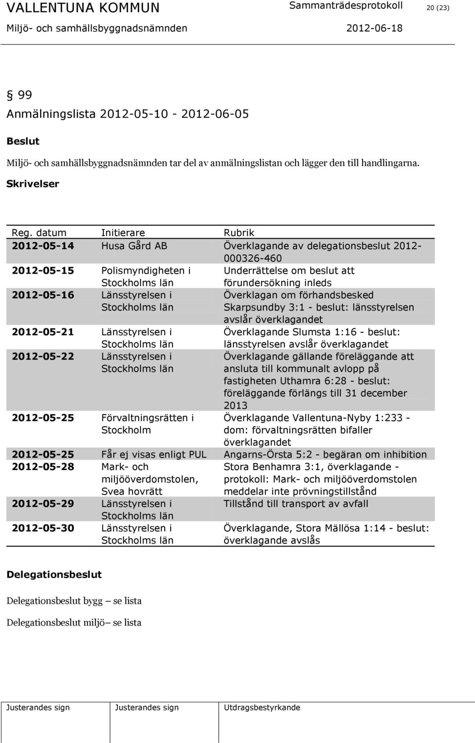 datum Initierare Rubrik 2012-05-14 Husa Gård AB Överklagande av delegationsbeslut 2012-000326-460 2012-05-15 Polismyndigheten i Stockholms län Underrättelse om beslut att förundersökning inleds