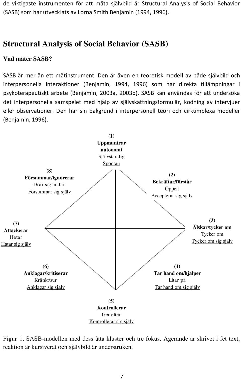 Den är även en teoretisk modell av både självbild och interpersonella interaktioner (Benjamin, 1994, 1996) som har direkta tillämpningar i psykoterapeutiskt arbete (Benjamin, 2003a, 2003b).